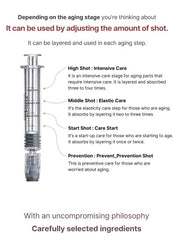 derDM PDRN CICA Ampoule